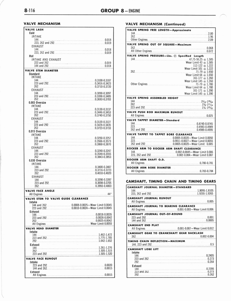 n_1964 Ford Truck Shop Manual 8 116.jpg